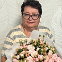 Знакомства: Ирина, 61 год, Ижевск