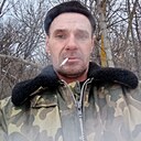 Знакомства: Василий, 43 года, Миллерово