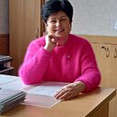 Знакомства: Валентина, 66 лет, Днепр