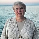 Знакомства: Елена, 60 лет, Ярославль