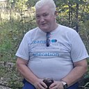 Знакомства: Олег, 61 год, Домодедово