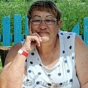 Знакомства: Ирина, 64 года, Кемерово
