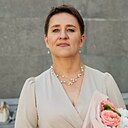 Знакомства: Ss, 52 года, Белорецк