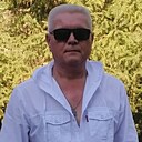 Знакомства: Игорь, 53 года, Талдыкорган