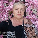Знакомства: Людмила, 57 лет, Лиски