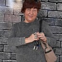 Знакомства: Ольга, 51 год, Городец