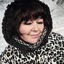 Знакомства: Ника, 56 лет, Ижевск