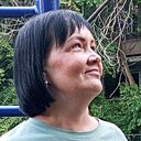 Знакомства: Ира, 45 лет, Новосибирск