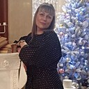 Знакомства: Олачка, 40 лет, Нижний Тагил