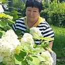Знакомства: Ольга, 58 лет, Новосибирск