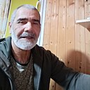 Знакомства: Aliks, 57 лет, Симферополь