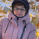 Знакомства: Kristina, 62 года, Москва