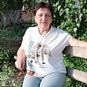 Знакомства: Лариса, 61 год, Рубцовск