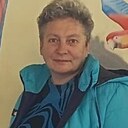Знакомства: Наталья, 56 лет, Тараз