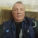 Знакомства: Василий, 56 лет, Раменское
