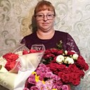 Знакомства: Анна, 39 лет, Козельск