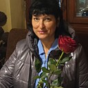Знакомства: Karina, 54 года, Кривой Рог