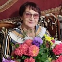 Знакомства: Вера, 65 лет, Новосибирск