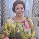Знакомства: Ольга, 51 год, Нижний Новгород