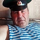 Знакомства: Дмитрий, 54 года, Тальменка