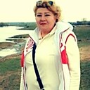 Знакомства: Nata, 55 лет, Рязань