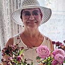 Знакомства: Лидия, 70 лет, Сочи