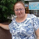 Знакомства: Вик, 35 лет, Могилев