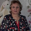 Знакомства: Надежда, 65 лет, Новосибирск