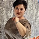 Знакомства: Светлана, 45 лет, Саранск