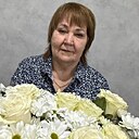 Знакомства: Татьяна, 59 лет, Луганск