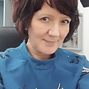 Знакомства: Солнце, 45 лет, Новосибирск