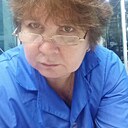 Знакомства: Ирина, 54 года, Нижний Новгород