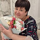 Знакомства: Светлана, 54 года, Арзамас