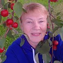 Знакомства: Людмила, 67 лет, Санкт-Петербург