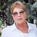 Знакомства: Нинуля, 66 лет, Донецкая