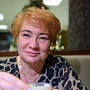 Знакомства: Надежда, 48 лет, Москва