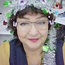Знакомства: Faina, 66 лет, Турочак