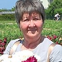 Знакомства: Elena, 63 года, Страшены