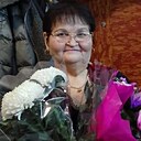 Знакомства: Юля, 66 лет, Волгоград