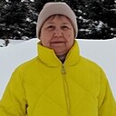 Знакомства: Резида, 58 лет, Пермь