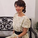 Знакомства: Настя, 56 лет, Шахты