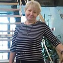 Знакомства: Алёна, 64 года, Архангельск