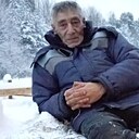 Знакомства: Евграф, 68 лет, Плюсса
