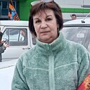 Знакомства: Жанна, 52 года, Нижний Новгород