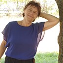 Знакомства: Нина, 61 год, Дубовка (Волгоградская Обл)