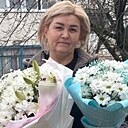 Знакомства: Эльвира, 49 лет, Можга