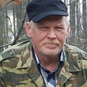 Знакомства: Василий, 61 год, Петрозаводск