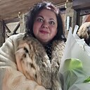 Знакомства: Виктория, 53 года, Донецк