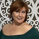 Знакомства: Ксения, 37 лет, Екатеринбург