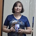 Знакомства: Ольга, 46 лет, Кострома